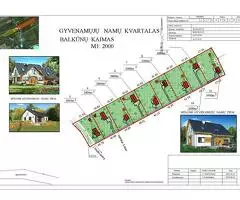 Parduodami sklypai Saulės 90, Balkūnų k., 21a - 31 a Alytaus r.